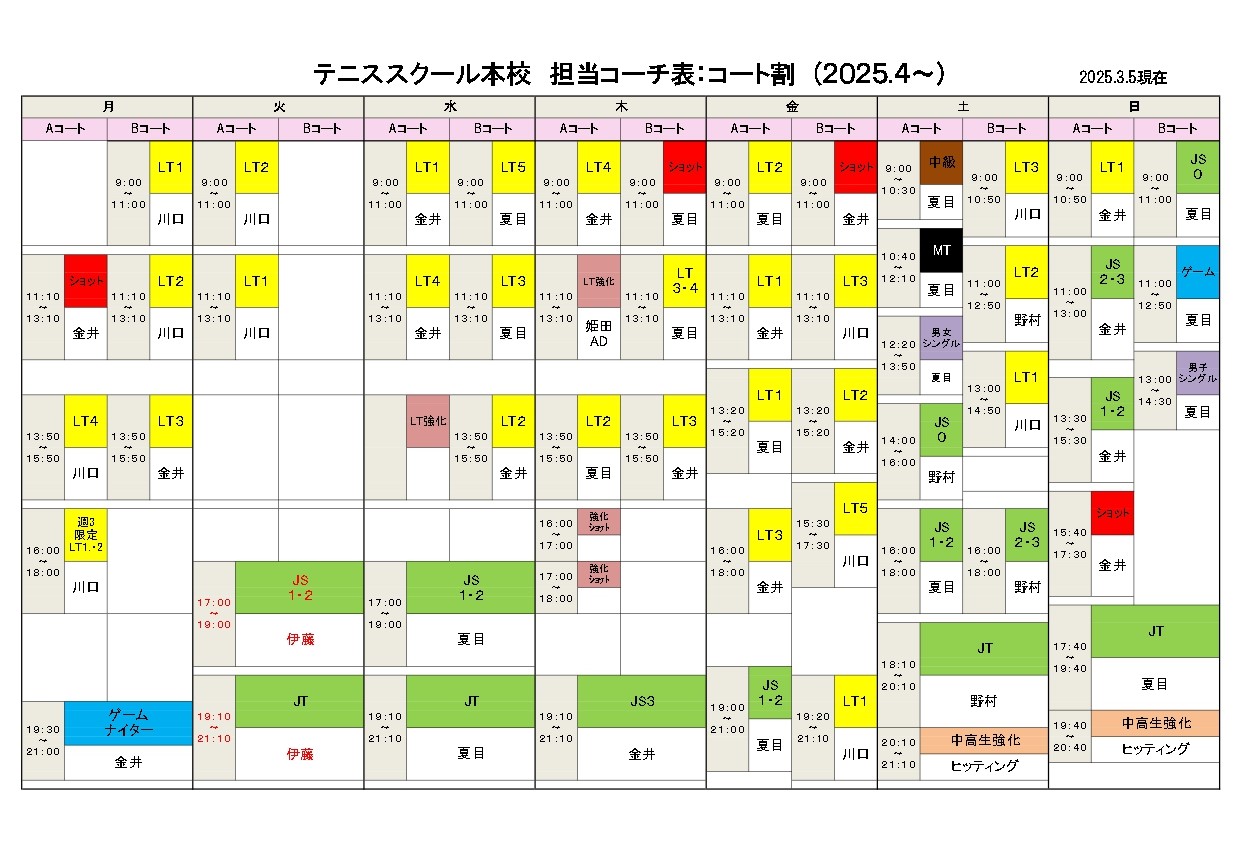 担当コーチ表